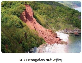 பாறைப்பொருள் சிதைவு, பாறைப் பொருள் அசைவுகளின் வகைகள் - புவியியல் | Mass ...