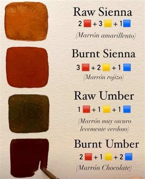 Best 13 What Colors Make Brown (How to Mix Brown The Right Way) – Artofit