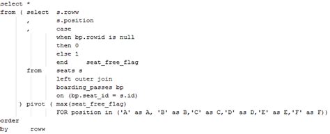 Image result for Oracle SQL Subquery Factoring