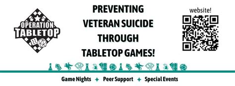 NEW YEARS EVE GAME NIGHT!, Hurlburt Field Chapel, 31 December 2025 ...