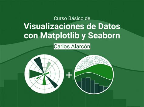 Image result for Python Matplotib