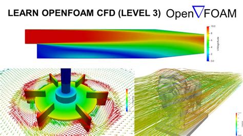 Image result for OpenFOAM Conveyor Dust Modelling