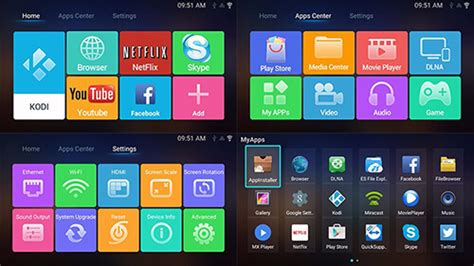 Raspberry Pi Media Center - KaliTut