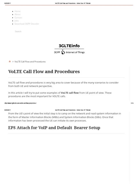 Image result for Volte Roaming Call Flow