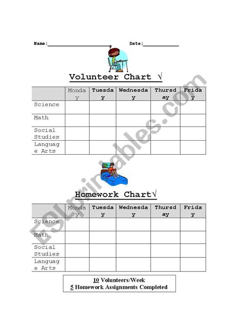How to Do Your Homework in Class Charts 的图像结果