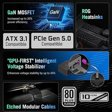 Platinum Asus | ROG Strix 1200W Platinum Fully Modular Power Supply ...