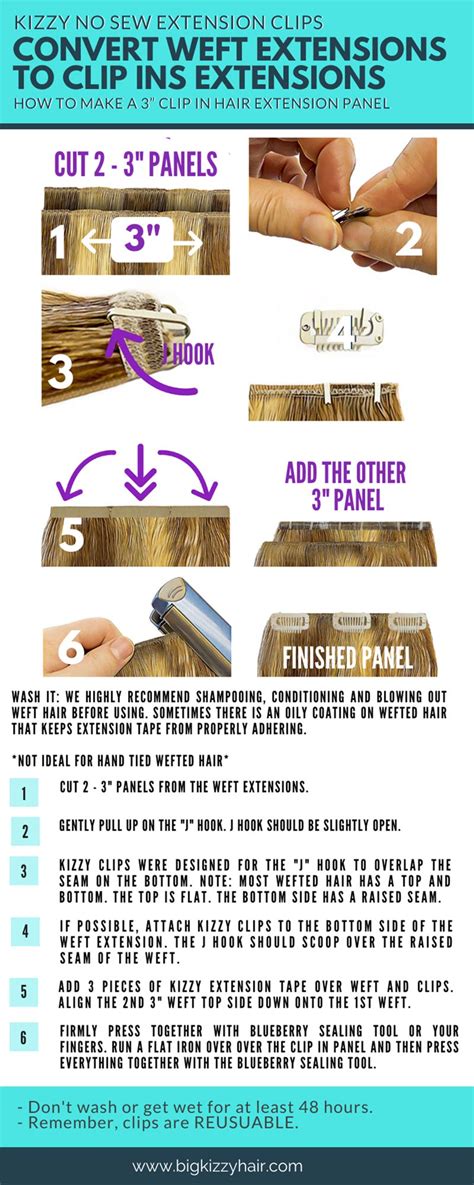 Image result for How Do Extensions Work