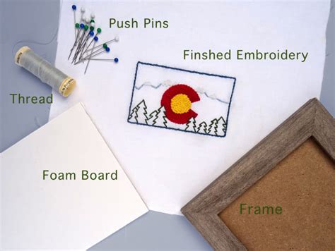 Image result for How to Use Quick Frame On Embroidery Machine