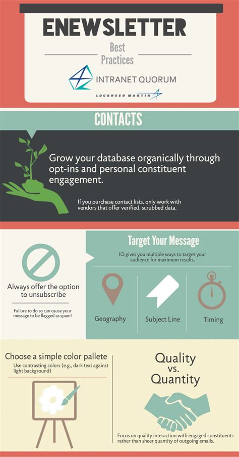 E-Newsletter Tips 的图像结果