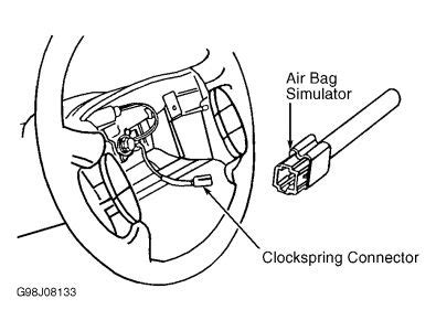 Image result for 2016 F150 Clock Spring Replacement