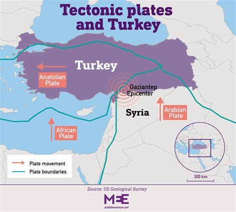 Why is Turkey so prone to earthquakes? | Middle East Eye
