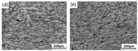 Formation and Corrosion Resistance of Micro-Arc Oxidation Coating on ...