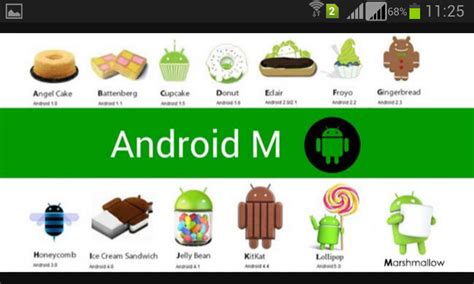 Image result for Android OS History