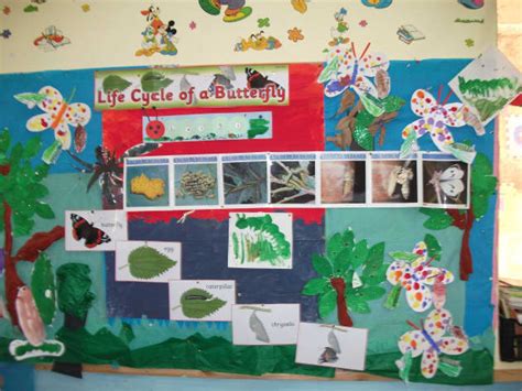 Access Primary Resources - Early Years, Pre-Primary, Primary Classes ...