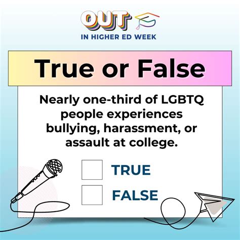 Are you up to date on LGBTQ issues on campus? Complete the Point Foundation quiz to test your ...