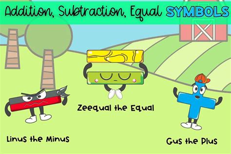 Image result for Equal Addition Subtraction Method