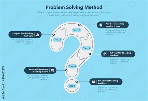 Problem Solving Method Steps 的图像结果