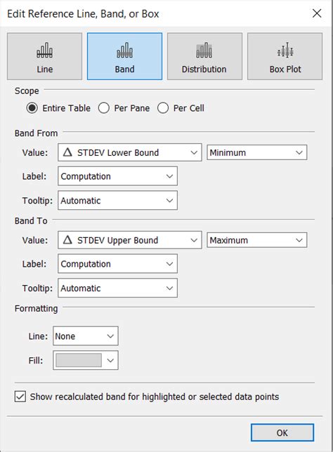 Image result for Normal Dist Formula Tableau