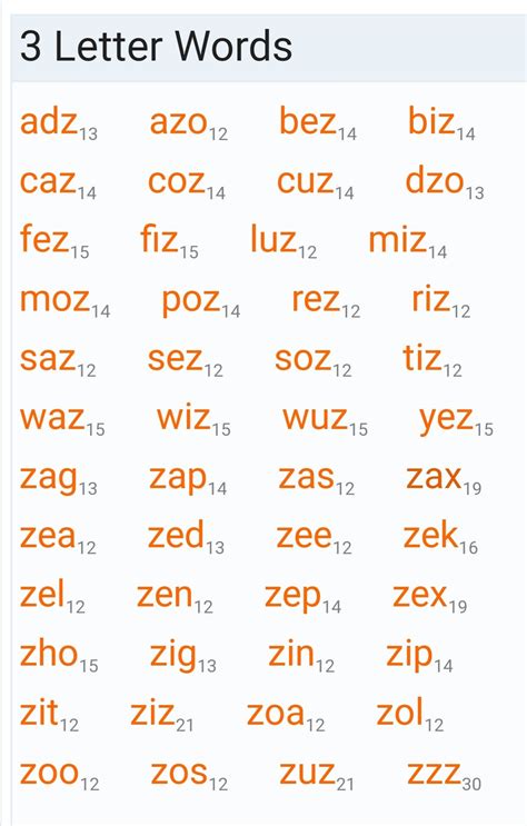 Three Letter Scrabble Words List