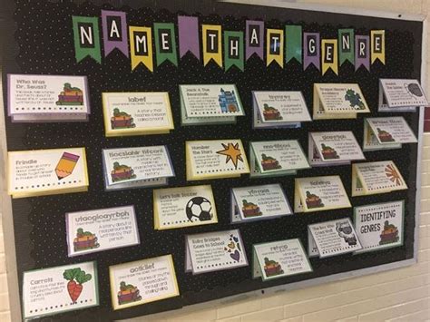7 Interactive Bulletin Boards Ideas for Your Library - Alexandria ...