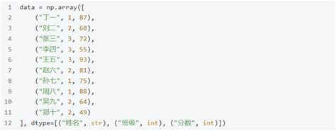Image result for Numpy Exercises with Python