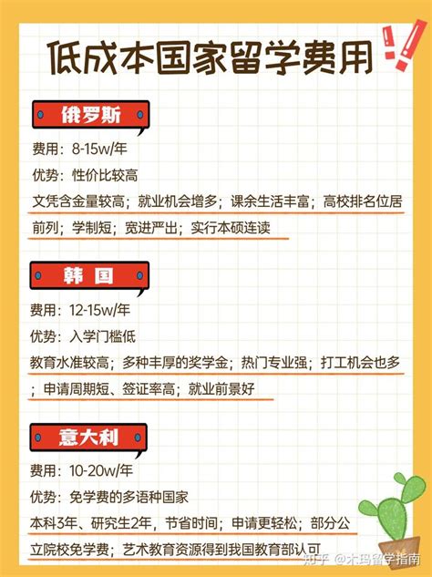 留学1年学费仅4万？这些“费用低”但“含金量”高的新加坡留学院校！ - 知乎