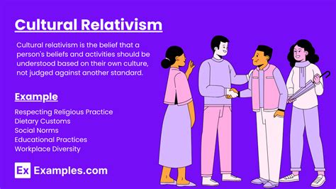 Relativism Examples 的图像结果