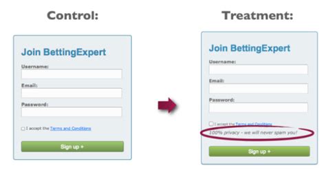 Double Opt-In Email List 的图像结果