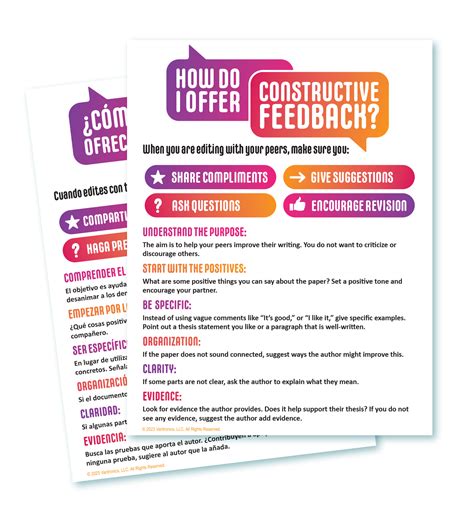How to Offer Constructive Feedback SPANISH & ENGLISH - VariQuest ...