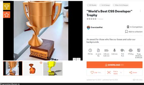 Image result for Best CSS Developer