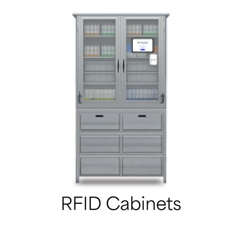 Beginner’s Guide to RFID Technology – What It Is & How It Works - RFID4U