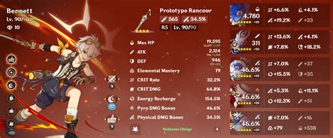 Image result for Bennett Build Guide