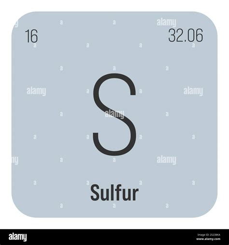 Sulfur, S, periodic table element with name, symbol, atomic number and weight. Non-metal with ...