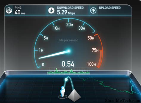 Fast MCP に対する画像結果