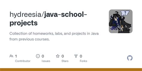 Java Programming Projects for Students 的图像结果