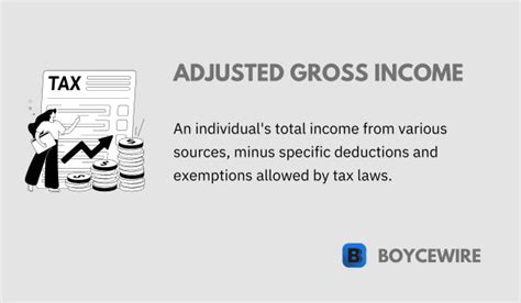 Adjusted Gross Income: Definition, Formula & Examples