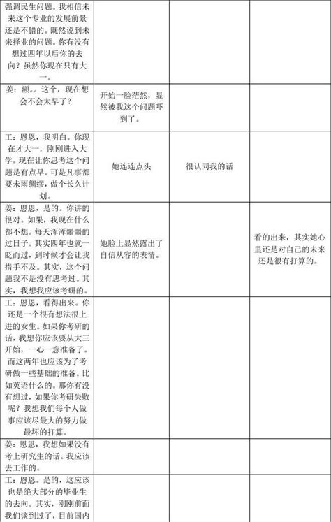 个案会谈记录_word文档在线阅读与下载_免费文档