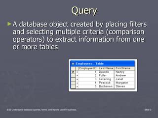 Database Queries 的图像结果