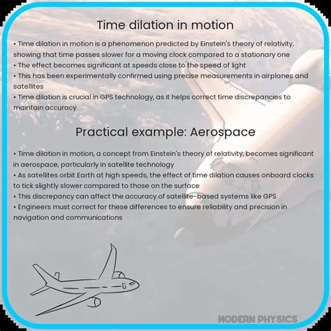 Image result for Time in physics Time Dilation