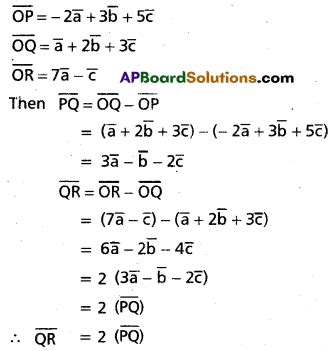 Addition of Vectors Formulae 1st Year Maths 的图像结果