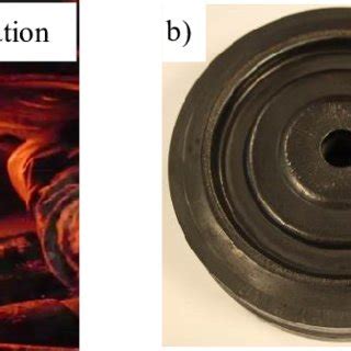Image result for Wheel Forging Process