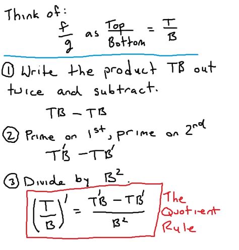 Image result for Simplifying Quotient Rule