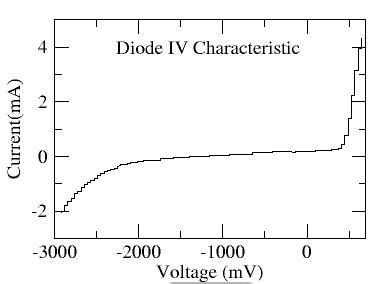 index [www.iuac.res.in]