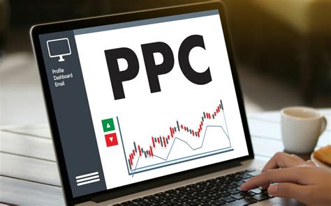 Meta Ads Manager Basics 的图像结果