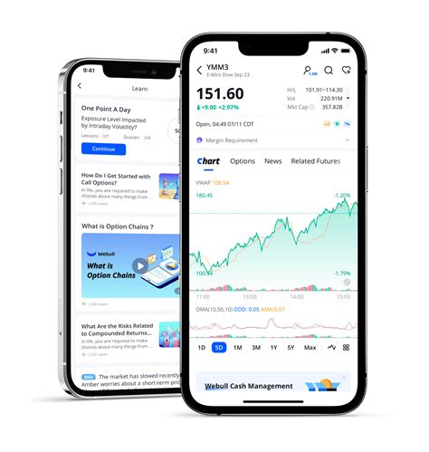 Futures Trading - Explore the Futures Market with Webull