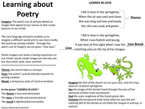 Image result for Poetry Tutorial
