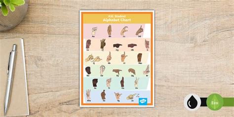 ASL Alphabet Chart | Twinkl Canada Resources