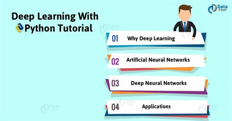 Image result for Python Deep Learning Tutorial
