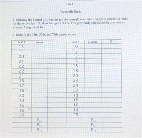 Image result for Using a Normal Percentile Table