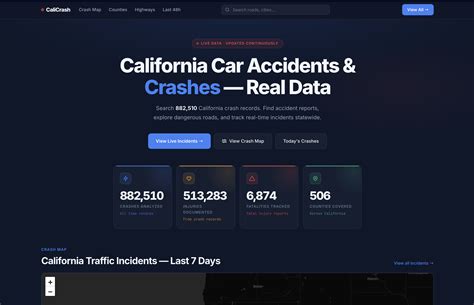 Napa Accidents Today: Live Crash Updates & Traffic Report